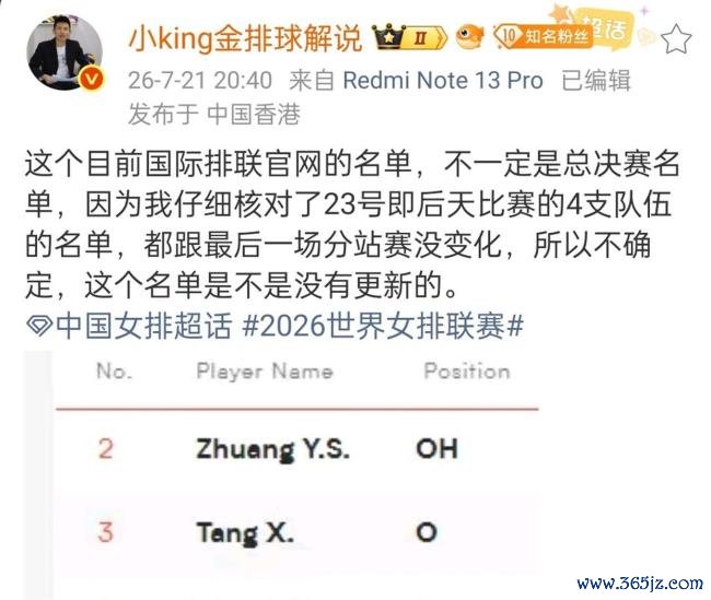 总决赛14人名单引热议！二传变阵、四副攻争议，对阵美国暗藏变数 解盛钰李晨瑄成关键